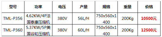 泰美樂(lè)冰淇淋機(jī)8.jpg