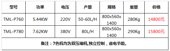 泰美樂(lè)冰淇淋機(jī)20.jpg