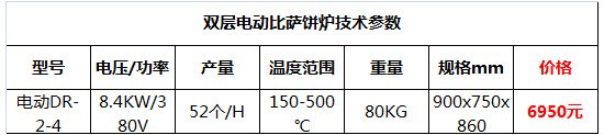 比薩餅機(jī)5.jpg