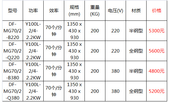 饅頭機(jī)10.jpg