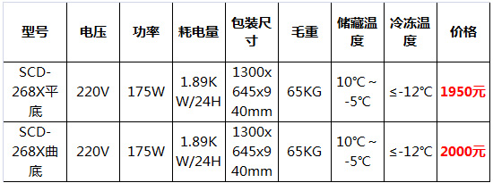 弧形鍍膜玻璃冷柜8.jpg