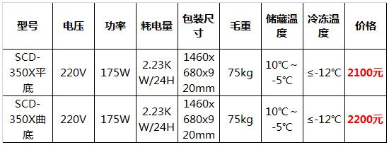 弧形鍍膜玻璃冷柜9.jpg