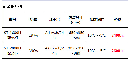 點(diǎn)菜柜3.jpg