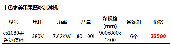 泰美樂果醬冰淇淋機(jī)21.jpg