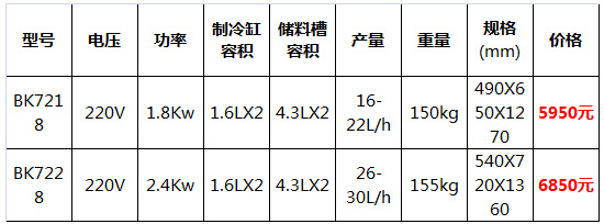 東貝冰淇淋機(jī)11.jpg