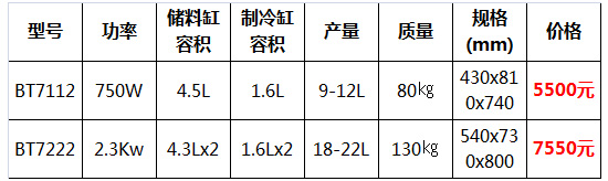 東貝冰淇淋機(jī)20.jpg