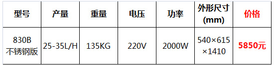 冰之樂冰淇淋機15.jpg