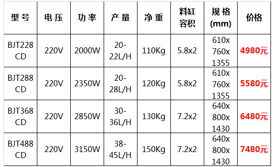 廣紳冰淇淋機(jī)3.jpg