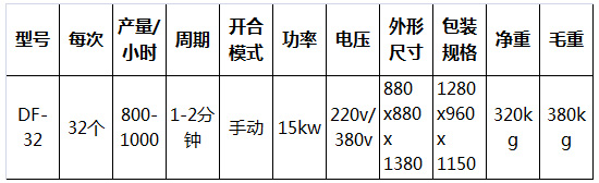 冰淇淋蛋托機16.jpg