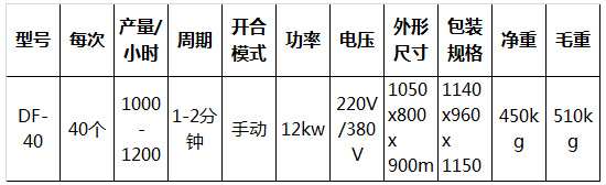 冰淇淋蛋托機18.jpg