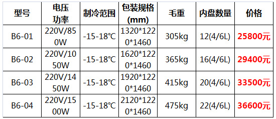 冰淇淋展示柜22.jpg