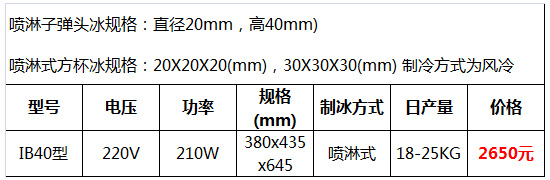 自動制冰機13.jpg