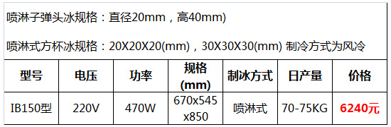 自動制冰機19.jpg