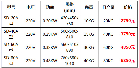 自動制冰機31.jpg